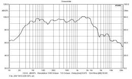 Миниатюра продукта